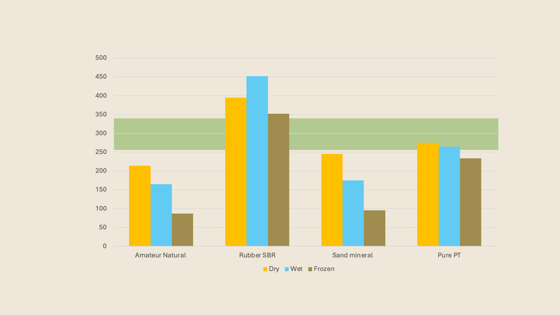 Play 24_7_365